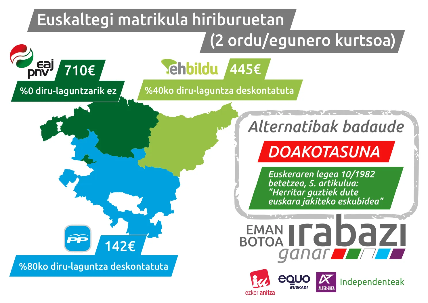 IRABAZI_cartelEuskera_EU