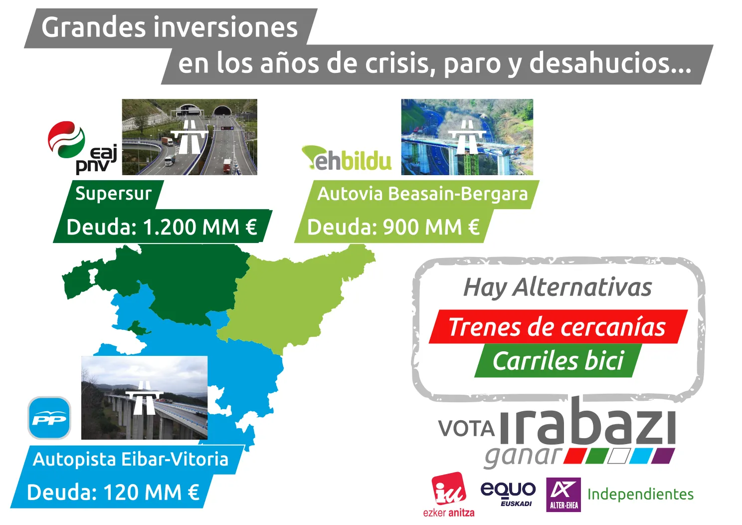 IRABAZI_cartelInversiones