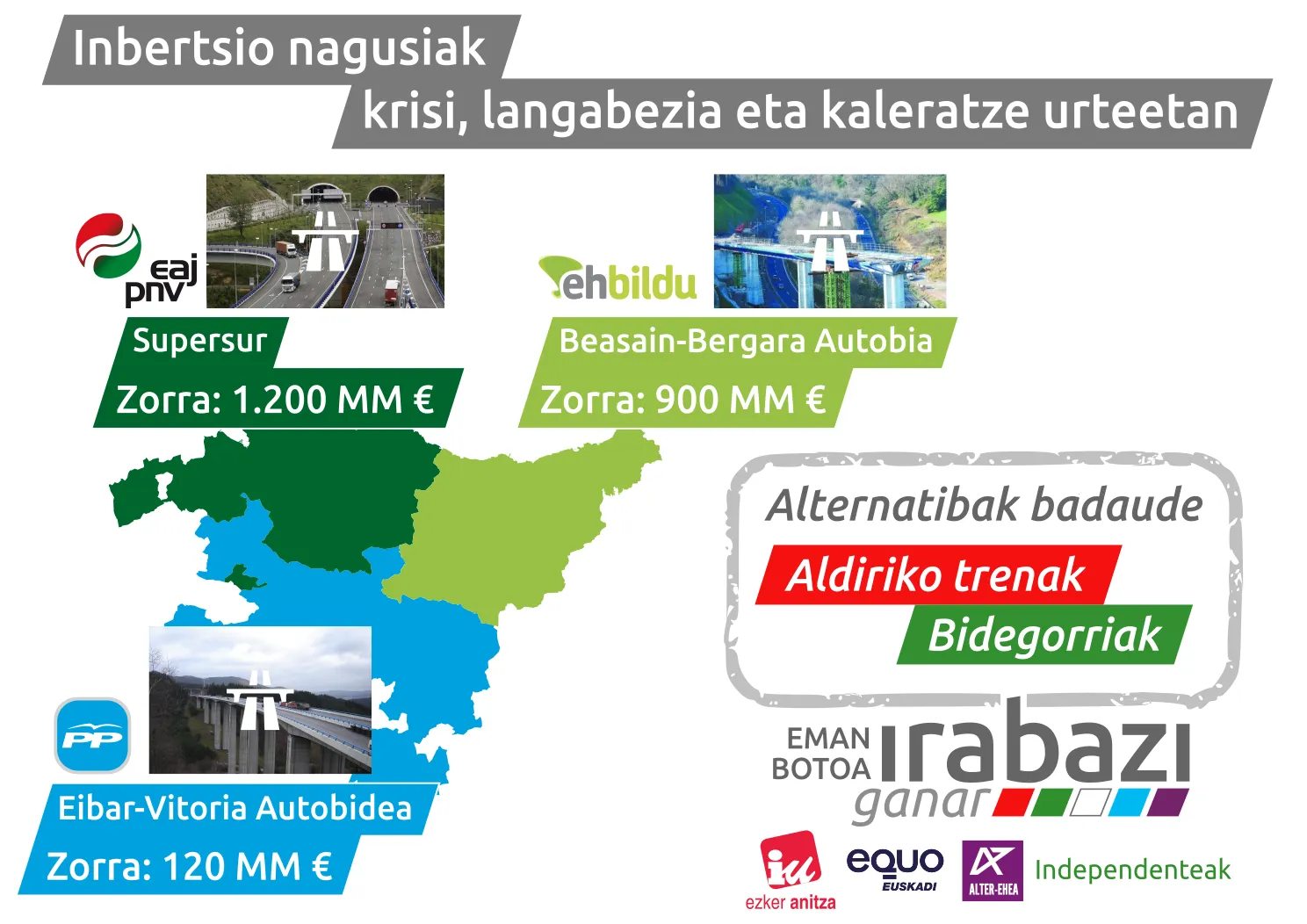 IRABAZI_cartelInversiones_EU